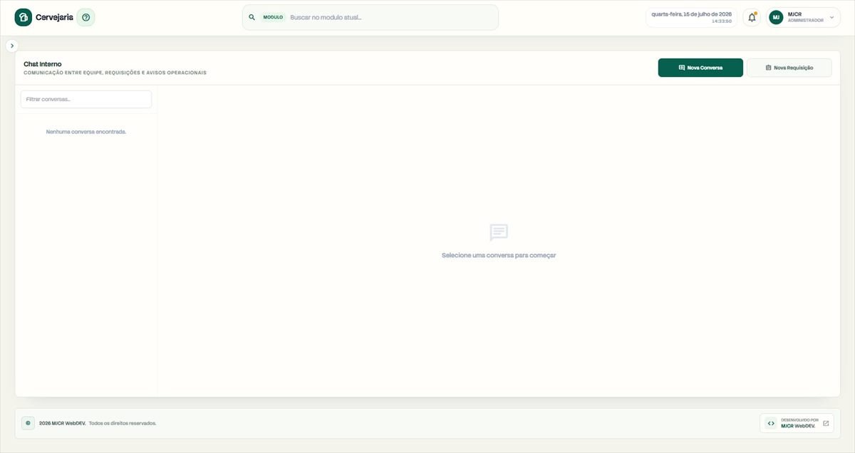Tela Chat Interno do CervejariaPro