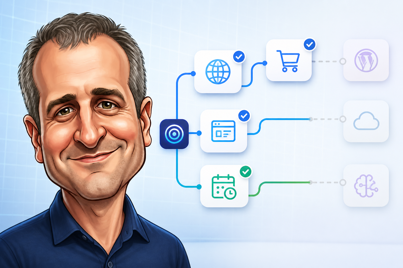 Caricatura de Marcio guiando uma decisão entre domínio, site, loja, agenda, WordPress, nuvem e inteligência artificial